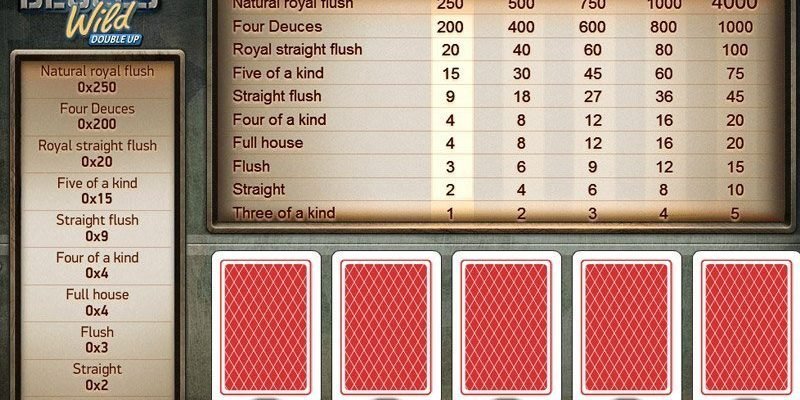 Deuces Wild
