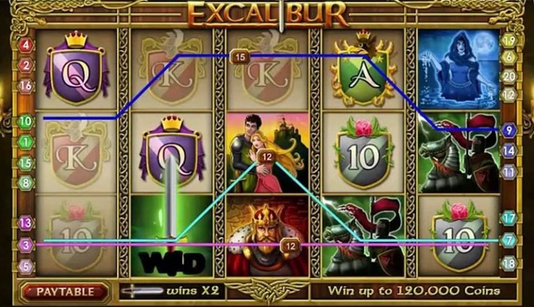 Excalibur casinotopplisten