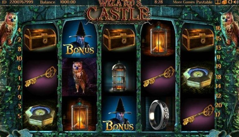 Wizards Castle casinotopplisten