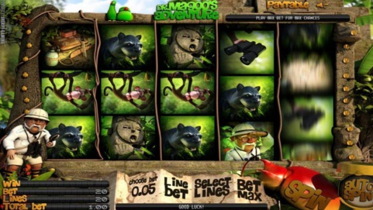 Dr. Magoos Adventure casinotopplisten