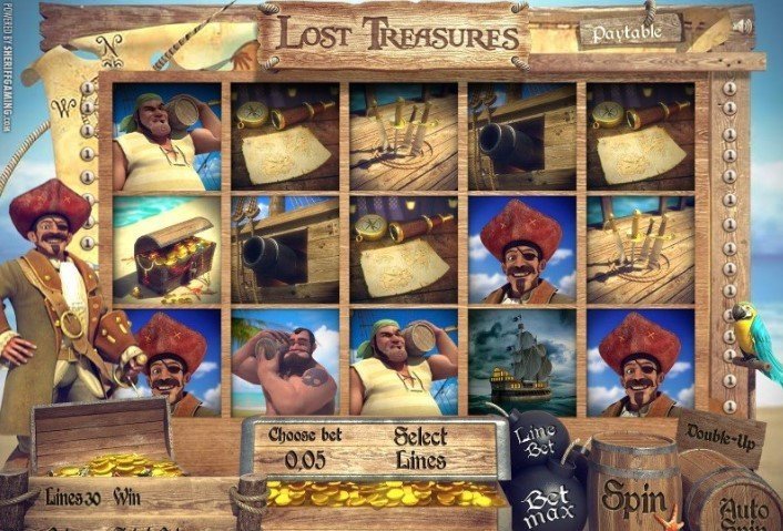 Lost Treasure casinotopplisten