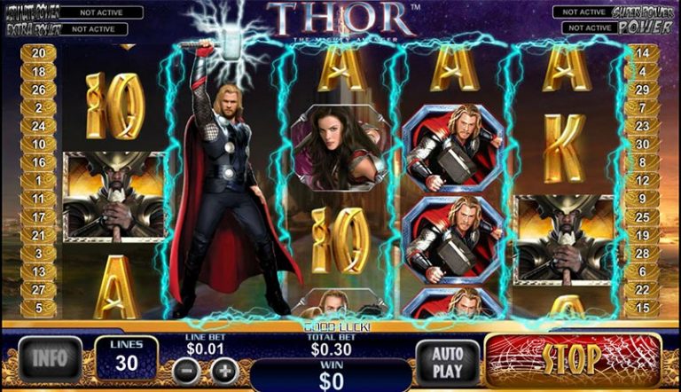 Thor casinotopplisten