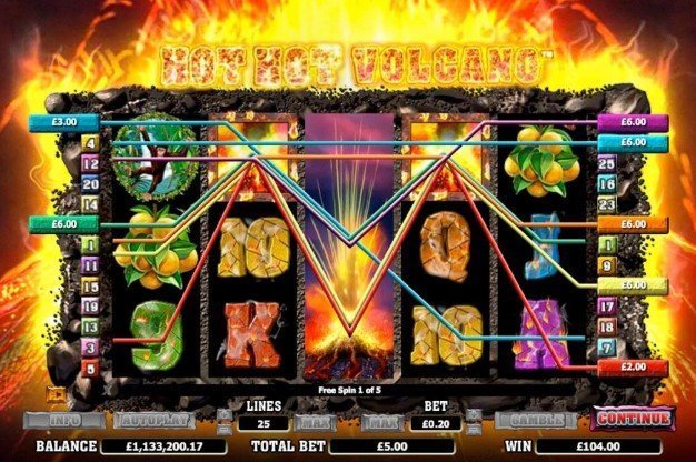 Hot Hot Volcano casinotopplisten