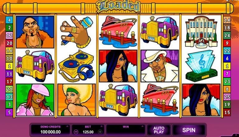 Loaded casinotopplisten
