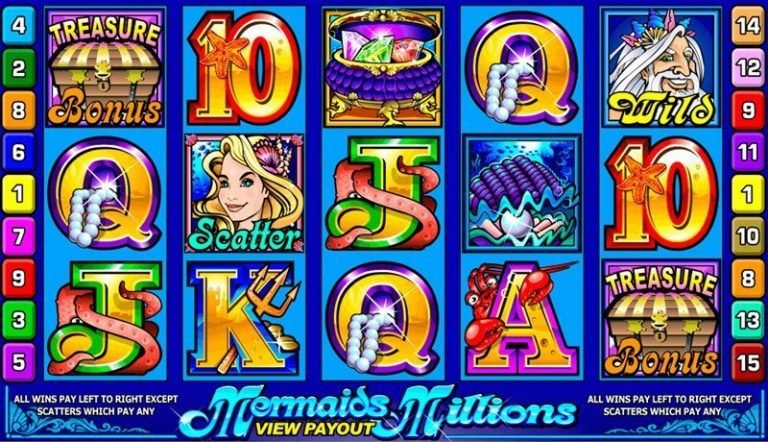 Mermaids Millions casinotopplisten
