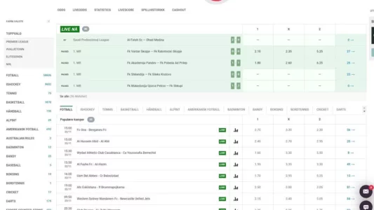 du kan spille odds på de fleste sporter hos guts casino