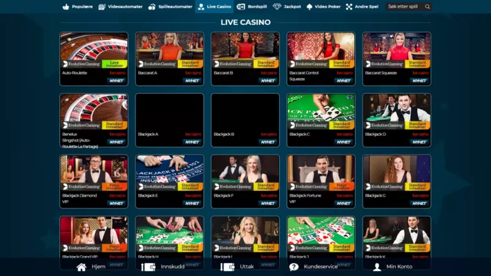 les vår omtale av norskeautomater nettcasino