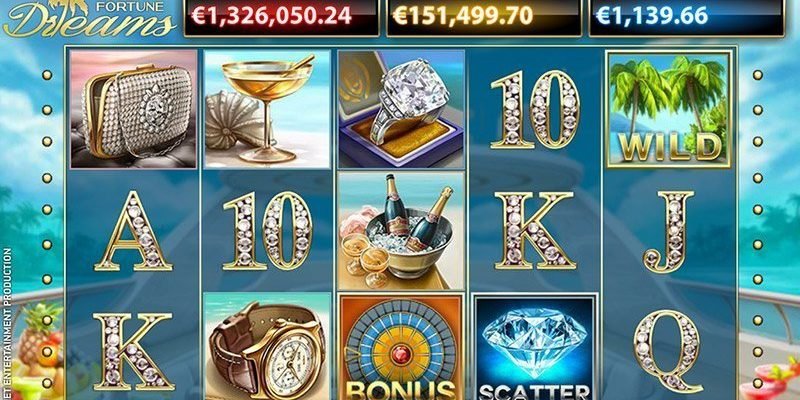 Mega Fortune Dreams
