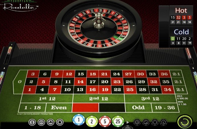 European Roulette casinotopplisten