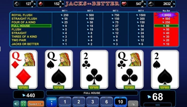 Videopoker (Jacks or Better) casinotopplisten