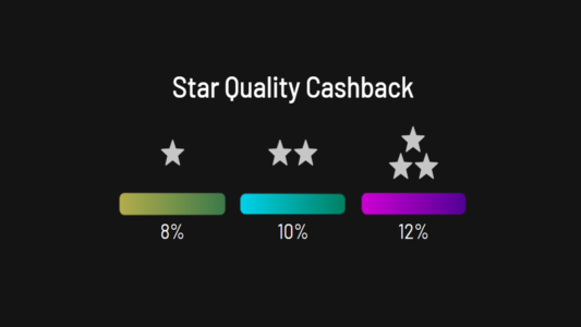 gode vilkår hos mobocasino på nett