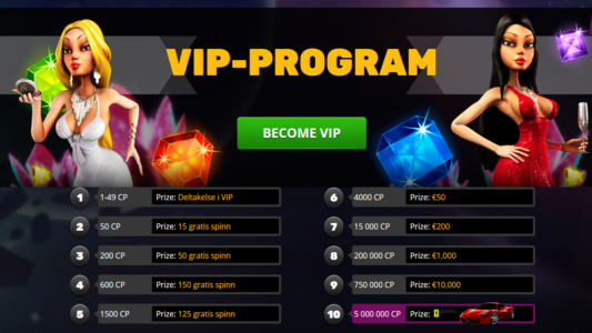 vip program hos playamo casino
