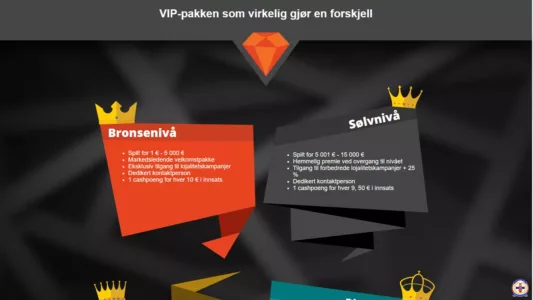 spill nå hos casino superlines