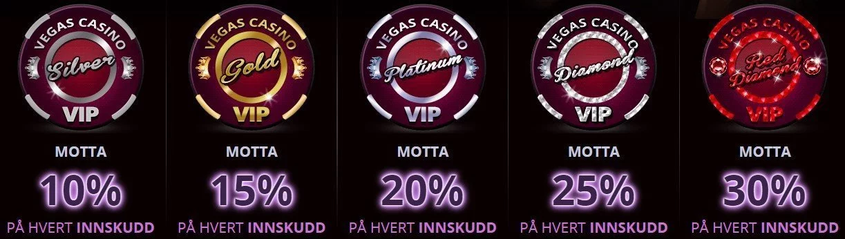 vip vegascasino