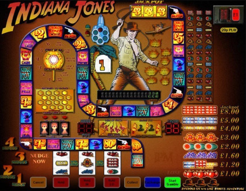 Indiana Jones Norske Spilleautomater
