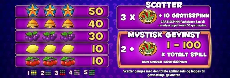 utbetalingstabell mystery joker slot