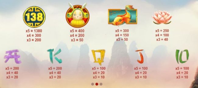 Dragons Luck Red Tiger Spilleautomat