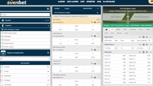 Svenbet casino bookmaker og odds