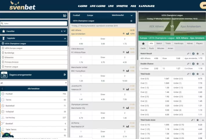 Svenbet casino bookmaker og odds