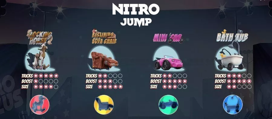 Nitro Circus Yggdrasil Spilleautomater gratis