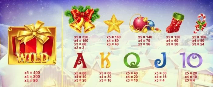 Symboler i spilleautomaten Jingle Bells fra Red Tiger