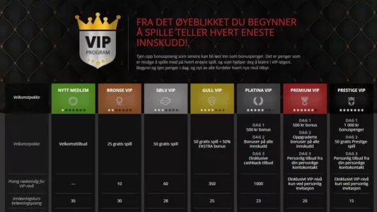Jaak Casino VIP Program