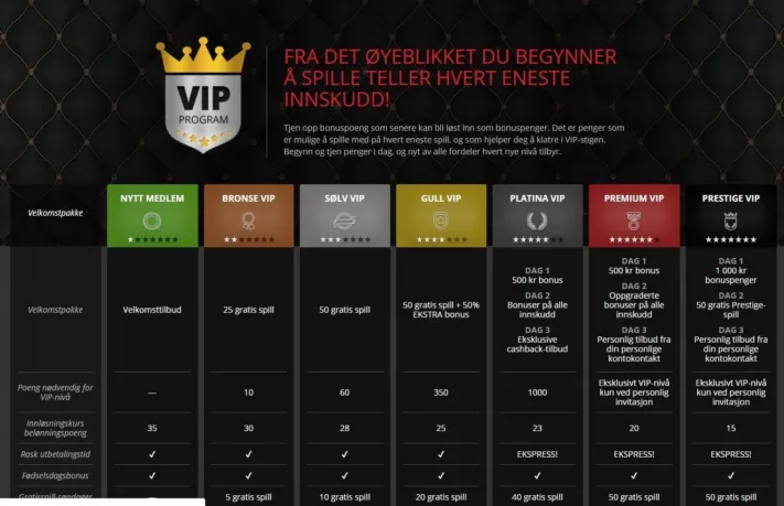 Jaak Casino VIP Program