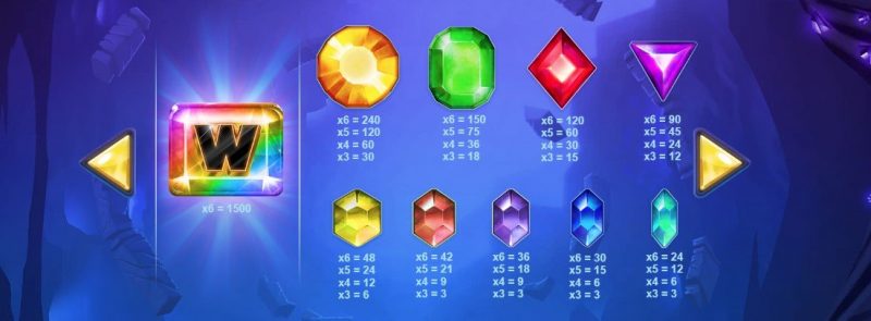 Symboler i Gemtastic Spilleautomat Red Tiger