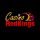 Les omtale av Casino Red Kings her