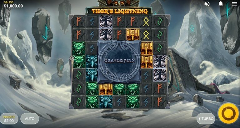 Thor’s Lightning casinotopplisten