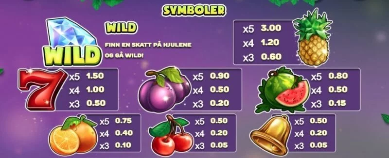 symboler fruit bat crazy slot