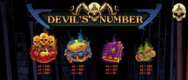 symboler i devils number