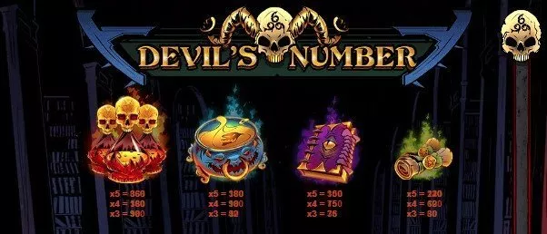symboler i devils number