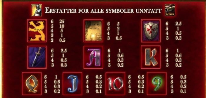 symboler i valletta megaways spilleautomat