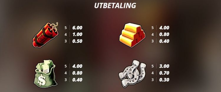 symboler i tombstone