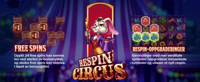 respins circus slot