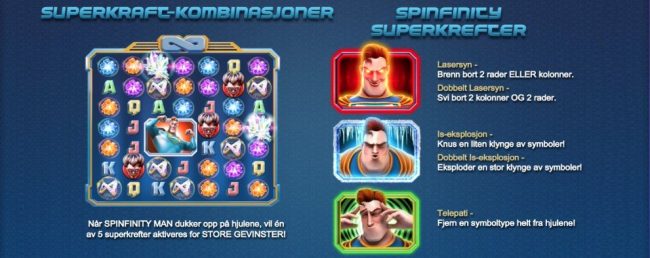 spinfinity man betsoft spilleautomat spill gratis