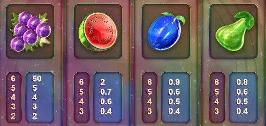 symboler i opal fruits