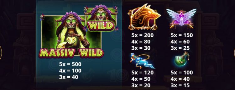 symboler i shaman spins cayetano spilleautomat