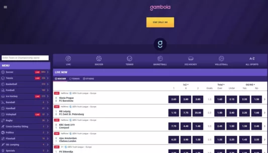 odds hos gambola casino