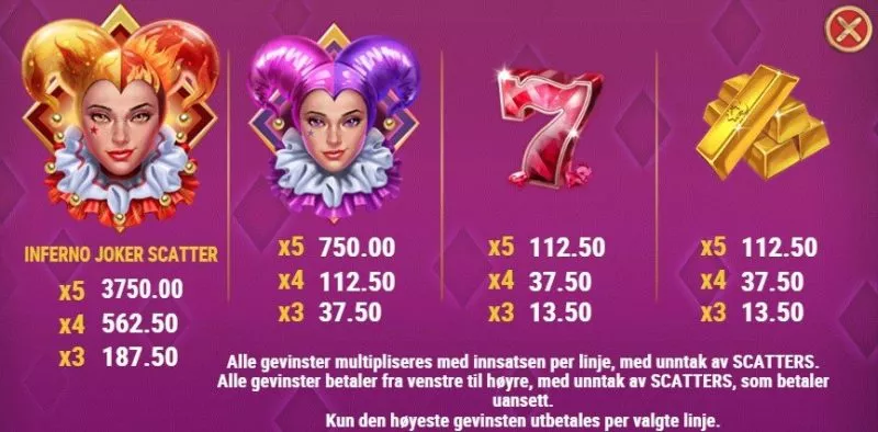 beskrivelse av symboler i inferno joker spilleautomat