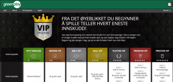 greenplay casino vip program