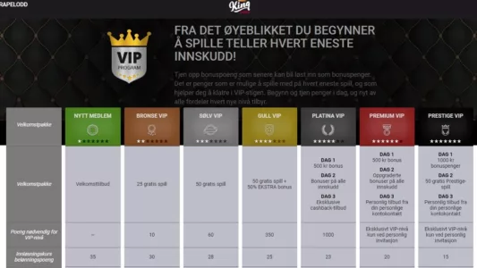 vip program hos king casino