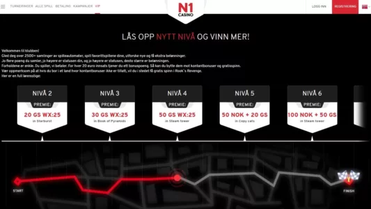 vip program n1 casino