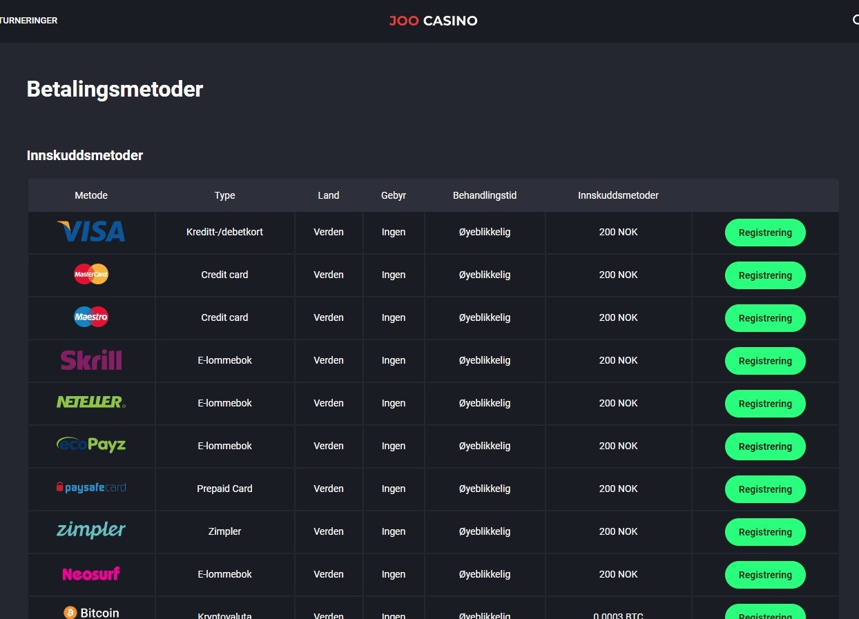 betalingsmetoder joo casino