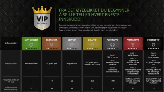 extraspel casino vip program