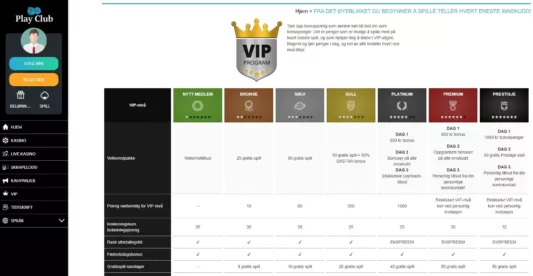 playclub casino vip program