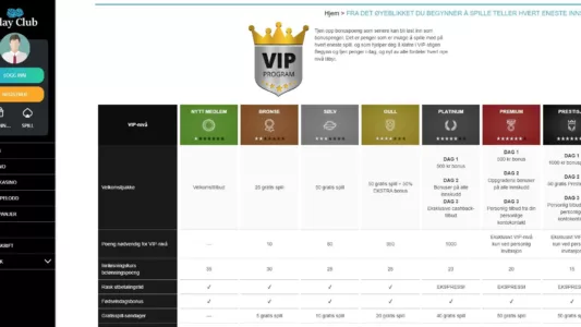 playclub casino vip program