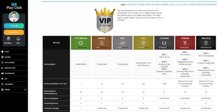 playclub casino vip program