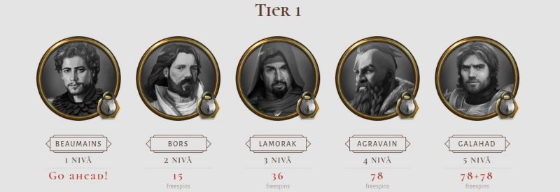 vip program hos avalon 78 casino